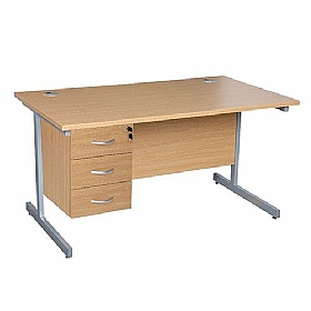 Desks
