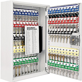 Securikey Deep Key Vault