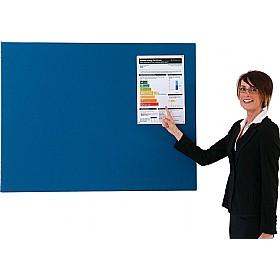 Antibacterial Unframed Noticeboards