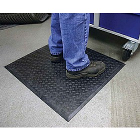 Coba Comfort Lok Anti Fatigue Mats