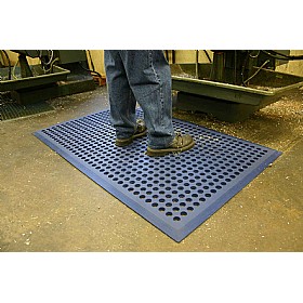 Coba Worksafe Mats
