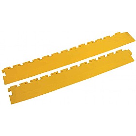 Coba Tough-Lock Edges