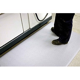 Coba Orthomat Anti Fatigue Mats