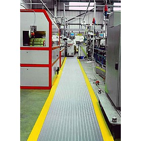 Coba Orthomat Ribbed Anti Fatigue Mats