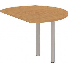 Alpha Plus Desk Extension