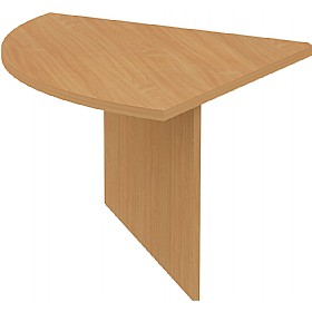 Alpha Plus Two Way Link