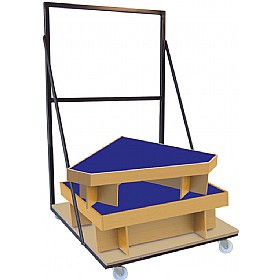 Arena Stage Trolley