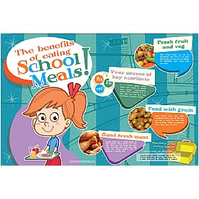 Benefits Of School Meals Sign