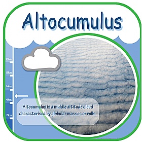 Altocumulus Cloud Sign