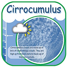 Cirrocumulus Cloud Sign