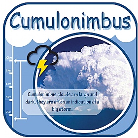 Cumulonimbus Cloud Sign