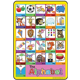 Alphabet Portrait Sign | Alphabet & Phonics