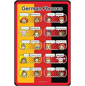 German Phrases Sign