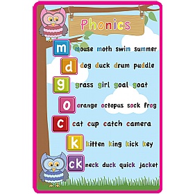 Phonics 2 Signs
