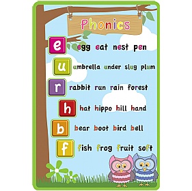 Phonics 3 Signs