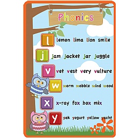 Phonics 4 Signs