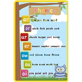 Phonics 7 Signs