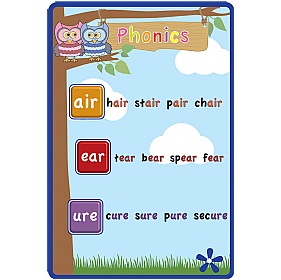 Phonics 8 Signs