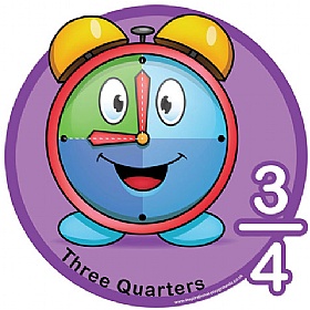 Three Quarters Fraction Sign
