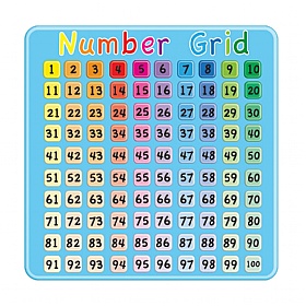 Number Grid Sign
