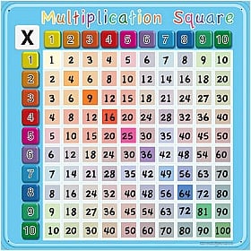 Multiplication Board Sign | Counting & Multiplication