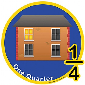 One Quarter Fraction Sign