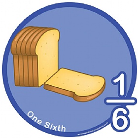 One Sixth Fraction Sign