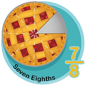 Seven Eighths Fraction Sign
