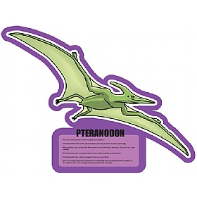 Pteranodon Dinosaur Sign