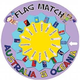 Flag Match Australia & Oceania Sign