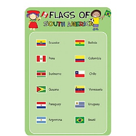 Flags Of South America Sign