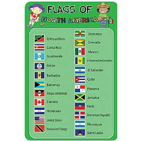 Flags Of North America Sign