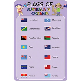 Flags Of Australia And Oceania Sign