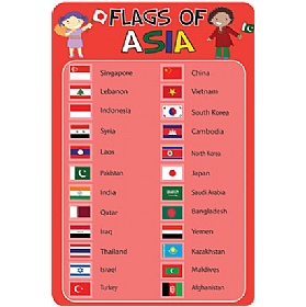 Flags Of Asia Sign