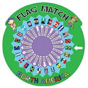 Flag Match North America Sign