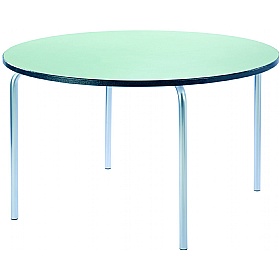 Round Equation Classroom Tables