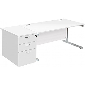 Commerce II Rectangular Desks With Desk High Pedestal