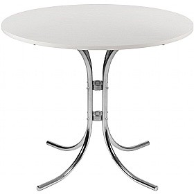 Urban Bistro Table White