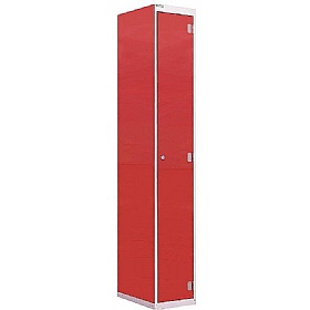 End Panels For Select Laminate Lockers