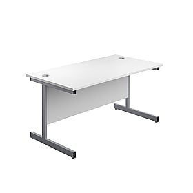 Commerce II Rectangular Office Desks