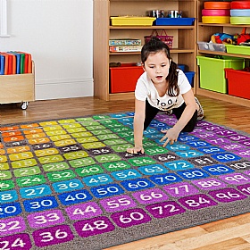 Rainbow Multiplication Grid Carpet
