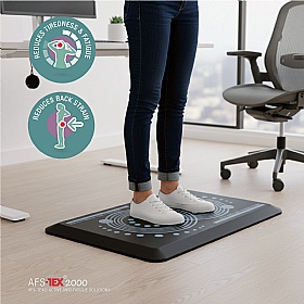 AFS-TEX 2000 Active Anti-Fatigue Mat