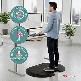 AFS-TEX 5000X Anti-Fatigue Mat