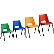 Scholar Polypropylene Classroom Chairs