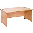 Gravity Contract Panel End Double Wave Bow Desk