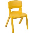 Sebel Postura Plus Classroom Chair Yellow