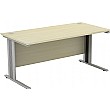 Accolade Rectangular Desks