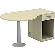 Accolade Conference Workstations CPU Pedestal