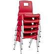 Start Right Classroom Chairs