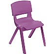 Sebel Postura Plus Classroom Chairs - Bulk Buy Off